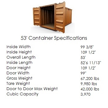 53' Container Spec